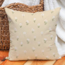 Buscar boho cojines Decorativo