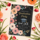Buscar cámara fotográfica invitaciones Flores botánicas pastel