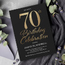 Buscar 70 o invitaciones de cumpleaños para todos