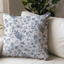Buscar jouy cojines Azul y blanco