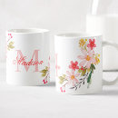 Buscar monos tazas Para ella