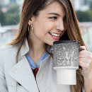 Buscar plato tazas botellas Joder