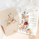 Buscar fairy birthday invitaciones Para niños