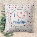 Buscar doctor cojines Medicina