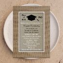 Buscar doctor invitaciones Universitaria