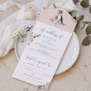 Buscar dog wedding invitaciones Parejas