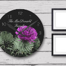 Buscar escocia relojes de pared Clan