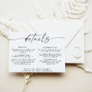 Buscar ejemplo tarjetas e invitaciones Invitados