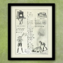 Buscar código morse posters Vintage