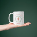 Buscar desnudos tazas Navidades