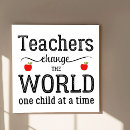 Buscar manzanas rojas posters Profesores