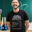 Buscar ciencia camisetas Profesores