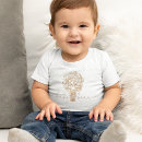 Buscar globo bebe ropa Para todos