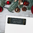 Buscar de navidad etiquetas Apellido