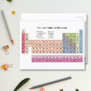 Buscar elementos químicos tarjetas Tabla periódica