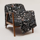 Buscar batik mantas Patrones