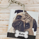 Buscar hueso de perro llaveros Foto