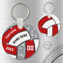 Buscar pla llaveros Voleibol