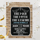 Buscar 18 años hombre invitaciones General y unisex