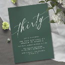 Buscar simplista invitaciones Formal