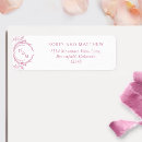 Buscar pink etiquetas Invitados