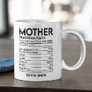 Buscar mother tazas Madre
