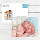 Buscar tarjetas anuncio nacimiento tipografía