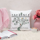 Buscar siluetas cojines Para todos