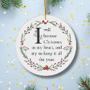 Buscar scrooge adornos Estropajo