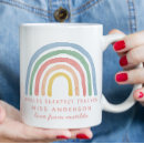 Buscar iris tazas Profesores