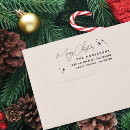 Buscar manu postales Navidad