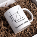 Buscar filosofía de la ciencia tazas Física