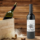 Buscar mantenimiento etiquetas Familia