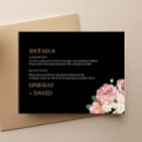 Buscar rosas 11x14 invitaciones Flores rosas y blancas