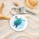 Buscar tortuga llaveros Playa