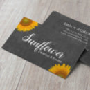 Buscar banquete tarjetas de visita Cocinero