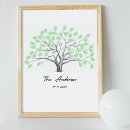 Buscar huellas dactilares posters Para ellos