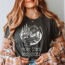 Buscar ecologistas camisetas General y unisex