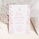 Buscar tel invitaciones Vintage
