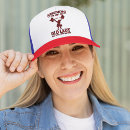 Buscar peso gorras Ejercicio