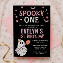 Buscar fantasmas invitaciones Para niños