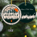 Buscar naturaleza hermosa adornos Para ellos