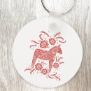 Buscar caballo llaveros Sueco