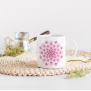 Buscar diseño mandala tazas Para ella