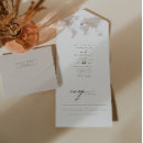 Buscar del mapa boda invitaciones Para ellos