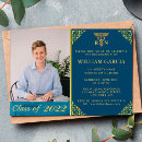 Buscar nursing invitaciones Para todos