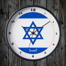 Buscar hanukkah relojes de pared Israel