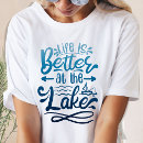 Buscar degradado camisetas Tipografía