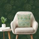 Buscar william morris cojines Botánico