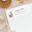 Buscar alice in wonderland postales Cuento de hadas